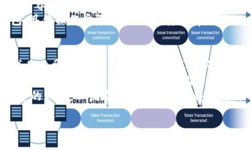 /：官网下载安装tpWallet的安全性分析及使用指南

tpWallet, 钱包安全性, 下载安装, 数字货币/guanjianci

随着数字货币的快速发展，越来越多的用户开始关注数字资产的管理与存储。tpWallet作为一款新兴的数字货币钱包，因其便捷性和多样化的功能而受到诸多用户的青睐。但在下载安装钱包时，用户最为关心的莫过于安全问题。本文将深入分析官网下载安装tpWallet的安全性，并提供使用建议。

tpWallet简介
tpWallet是一款为数字货币用户设计的多功能钱包，支持多种主流数字货币的存储和管理。它不仅拥有友好的用户界面，还具备高效的交易功能和良好的安全策略，旨在为用户提供安全、便捷的数字资产管理体验。

官网下载tpWallet安全性分析
下载安装tpWallet的安全性主要可以从以下几个方面进行分析：

h41. 官网验证/h4
在官网下载tpWallet时，用户应该确保访问的是官方网站。通过输入官方网站的网址，能够有效避免钓鱼网站的风险。用户可以通过搜索引擎寻找官方链接，或者通过社交媒体和社区确认网址的真实性。此外，官网通常会提供官方下载的MD5或SHA256校验码，用户在下载后可以进行校验，确保下载的文件未被篡改。

h42. 安全性设计/h4
tpWallet在安全性设计方面有所体现。首先，它可能采用了多重签名机制，这可以大幅度增加账户被盗的难度。其次，tpWallet通常会提供二次验证功能，应用户的需求支持如Google Authenticator这类的安全性较高的验证方式。此外，tpWallet中的私钥是由用户自行管理，用户可以选择将私钥保存在本地，这样可以有效避免私钥被服务器泄露的风险。

h43. 用户反馈与口碑/h4
在选择使用tpWallet前，用户可以查看该钱包在各大数字货币论坛和社区的评价，了解其他用户的使用体验。如果tpWallet长期以来均受到用户的好评，特别是在安全性方面，有很好的用户反馈，那么选择tpWallet的安全性会更有保障。

h44. 更新与维护/h4
tpWallet的安全性还与其更新及维护有关。安全漏洞常常会被黑客利用，因此一个活跃的开发团队会不断对钱包进行更新以修复已知的漏洞。用户应该定期更新自己的tpWallet，确保使用最新版本以获得最新的安全保障。同时，用户也可以关注官方发布的安全公告，及时了解关于tpWallet的安全信息。

使用tpWallet的安全建议
为了确保在使用tpWallet过程中，用户可以采取以下几个安全建议：

h41. 定期备份/h4
用户在使用tpWallet的过程中，务必要定期备份自己的钱包。无论是私钥还是助记词，备份都应保存在安全的地方，如加密的USB存储器中，避免将其保存在电脑本地或云存储上，以避免数据丢失或被黑客攻击。

h42. 使用强密码/h4
在创建tpWallet账户时，用户应选用强密码，强密码通常包含大写字母、小写字母、数字及特殊符号，并且应具有10个字符以上。同时，定期修改密码也是保护账户安全的重要手段之一。

h43. 防范网络攻击/h4
在使用tpWallet的过程中，用户要注意防范网络攻击，包括但不限于钓鱼网站、恶意软件等。建议用户使用防病毒软件，并保持其更新，以阻止潜在的恶意程序。同时，尽量避免在公共Wi-Fi环境中进行与数字资产相关的操作。

h44. 了解诈骗手段/h4
用户在使用tpWallet的过程中，应该对当前数字货币领域的诈骗手段有一定了解。例如，用户应该警惕随意接收陌生人的投资信息，任何看似过于美好的回报都应抱有怀疑态度，以免落入陷阱。

常见问题解答

h4问题一：tpWallet与其他钱包相比的安全性如何？/h4
在光看安全性这一点时，我们可以将tpWallet与市场上其他知名钱包进行比较，如Ledger系列硬件钱包、MetaMask或其他去中心化钱包等。tpWallet的安全性不仅取决于其技术设计，还受其开发团队的维护、用户的使用习惯等多重因素的影响。
首先，tpWallet作为软件钱包，通常安全性不如硬件钱包，因为后者能有效保护私钥离线存储，降低被黑客攻击的风险。然而，tpWallet可能通过多重签名、防止恶意软件的设计等补救措施，在一定程度上提高其安全性。与之相比，类似MetaMask这类去中心化的浏览器钱包，因其依赖于用户本身管理私钥，也存在潜在的安全隐患。
用户在选择数字钱包时，最重要的是要了解各类钱包的特性与风险，结合自身需求做出明智选择。如果用户有较大额度的资产，建议使用硬件钱包，进行长期存储，而将tpWallet作为短期交易使用，会是一个比较安全的选择。

h4问题二：如何防止tpWallet被盗？/h4
防止tpWallet被盗，不仅需要依靠钱包自身的安全性，还需要用户自身的安全意识。首先，用户在使用tpWallet时，务必要保持警惕，不轻易点击不明链接，也不要随便下载不明文件。尤其是在进行与数字货币交易有关的操作时，确保网络连接的稳定以及安全，是至关重要的。
其次，用户应定期更改tpWallet的登录密码，并增加二次验证等安全机制。这样即使账户信息被泄露，黑客也难以通过简单的密码登录。同时，用户应定期备份自己的钱包和私钥，确保在遇到问题时能够恢复资产。
最后，用户可以通过社区或者官方的用户指导，了解最新的安全防护措施，时刻保持关注，及时做好安全补救措施，尽量保护自己的数字资产不被盗取。

h4问题三：错误删除tpWallet数据后如何恢复？/h4
误删除tpWallet数据的情况是比较常见的，如果没有事先备份私钥和助记词，恢复数据的可能性将会极低。通常情况下，用户在安装或使用数字货币钱包时，应当养成备份的习惯。
如果用户已经删除了数据，首先建议检查下回收站或使用一些数据恢复软件尝试恢复被误删除的文件。若对私钥或助记词有备份，可以通过这些信息恢复钱包。具体操作步骤如下：重新安装tpWallet应用，选择恢复钱包，输入助记词或私钥即可。如果没有备份，建议用户向tpWallet的客服或社区寻求帮助，他们可能会提供一些数据恢复的建议或方案。

h4问题四：tpWallet的客服支持有效吗？/h4
tpWallet在用户支持方面通常会设有专业的客服团队，负责解答用户在使用过程中遇到的问题。为了确保用户能够获得有效的支持，向用户提供多种联络方式是非常重要的，包括在线客服、电子邮件和社交媒体支持等。
用户在遇到问题时，通常可以通过以下几个步骤寻求客服支持。首先，用户可以在tpWallet的官方网站上查找“帮助中心”或“常见问题解答”栏目，比较常见的问题通常会有详细解答。同时，用户也可以拨打官方客服热线或者发送邮件进行咨询，客服团队将在规定的时间内回复。
总结来说，tpWallet在客户服务方面的有效性，也反映了该钱包团队对于用户体验的重视程度。用户在选择数字钱包时，建议选择那些在客户支持方面更加完备的钱包，以便在需要时能够获得及时的帮助。

在使用tpWallet前，了解这些相关问题的答案，可以帮助用户更安全、更有效地管理自己的数字资产，享受数字货币带来的方便与收益。