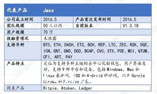 tpWallet清退指南：如何安全高效地处理你的数字资产