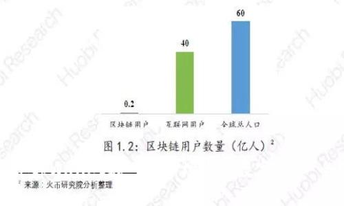 如何通过tpWallet在一级市场购买数字货币：全面指南