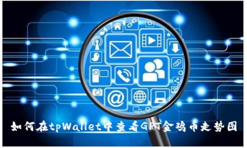 如何在tpWallet中查看GPT金鸡币走势图