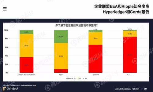tpWallet交易指南：如何随时买卖数字资产
