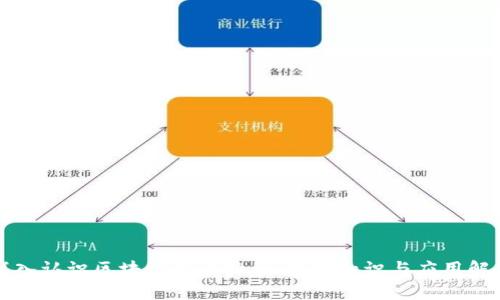 深入认识区块链与比特币：基础知识与应用解析