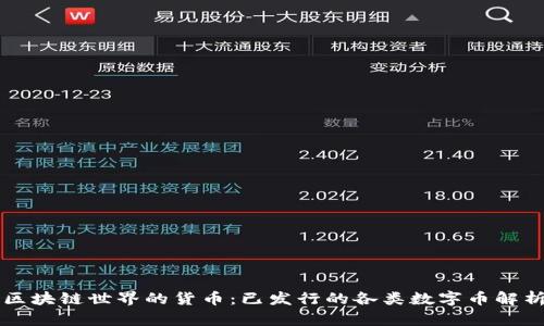 区块链世界的货币：已发行的各类数字币解析
