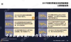 十大区块链团队排行表（