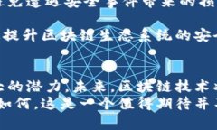  区块链技术的未来：20