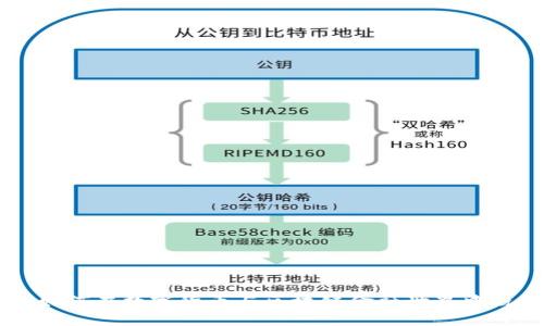 U宝币：如何在数字货币与区块链金融世界中脱颖而出