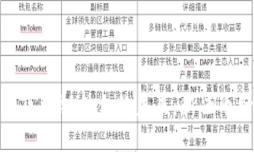 探寻人工智能与区块链结合的未来：新兴币种的机会与挑战