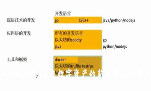 3DB币区块链：未来数字资产的新变革与投资机遇
