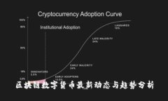 区块链数字货币最新动态