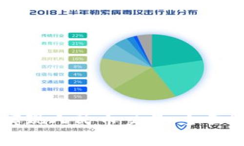 tpWallet如何实现人民币交易：全面解析与使用指南