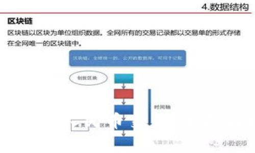 tpWallet如何实现人民币交易：全面解析与使用指南