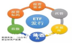 如何在tpWallet中清除空投币