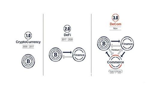全面解析Topay钱包APP：功能、使用指南与优缺点