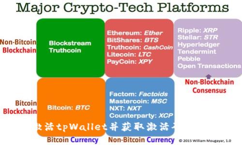 如何激活tpWallet并获取激活码：全面指南