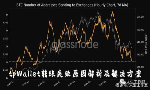 tpWallet转账失败原因解析及解决方案
