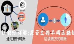 tpWallet多链转账详解：是否