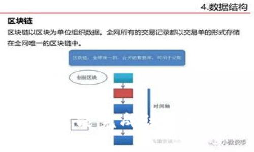 未能完成该请求