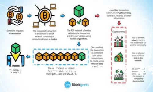   tpWallet代币价格准确性深度解析 / 
 guanjianci tpWallet, 代币价格, 加密货币, 钱包应用 /guanjianci 

引言
在近几年的数字货币趋势中，加密货币作为一种新兴的投资方式逐渐受到越来越多投资者的青睐。而在这个生态系统中，各类钱包应用也应运而生，便于用户存储、交易和管理其加密资产。tpWallet作为其中一种钱包应用，因其便捷和多功能吸引了不少用户。那么，tpWallet代币的价格是否准确呢？在本篇文章中，我们将全面解析这一问题，包括价格准确性影响因素、用户如何获取实时价格、不同市场的比较以及安全性等关键点，为用户全面展示tpWallet代币价格的各个方面。

tpWallet代币价格的准确性
tpWallet代币的价格准确性是一个多方位的问题，涉及到市场因素、技术实现以及用户体验等多个方面。一般来说，tpWallet作为金融工具，其代币价格是基于市场供需关系而波动的，投资者的情绪和外部市场环境都会对价格产生影响。
首先，tpWallet代币的价格通常会在多种交易平台上进行列示，这意味着其价格可能会因交易量、买卖差价以及不同平台的流动性而产生差异。这种情况下，tpWallet代币在不同平台上的定价可能会存在一定的偏差。
其次，tpWallet应用内部通常会通过API对接不同的交易所，以获得实时价格数据。这种技术实现的方式在理论上可以保证价格的准确性，但在实际操作中，网络延迟、技术故障等因素都可能影响用户获取到的信息是否实时和准确。

市场供需及影响因素
除了技术因素外，市场供需的变化是导致tpWallet代币价格波动的主要原因之一。市场的动荡、投资者的情绪以及外部经济环境的变化，都会影响到交易者的行为，从而变化代币的实时价格。
例如，在加密货币市场中，新闻的影响力不可小觑。 Positive新闻如技术突破、合作伙伴关系建立等，往往会带动代币价格上涨；反之，负面新闻如安全事件、监管风险等，则可能会导致价格大幅下跌。
此外，市场上其他竞争代币的表现也会对tpWallet的市场表现产生极大的影响。若其他代币相比于tpWallet有更高的技术创新及市场接受度，自然会分流部分投资者的关注和资金，导致tpWallet的需求减少，从而影响其价格表现。

用户如何获取tpWallet代币实时价格
针对普通用户来说，获取tpWallet代币实时价格便是一个非常重要的问题。通常，用户可以通过以下几种方式获得这样的信息：
ul
li直接访问tpWallet应用内部的市场板块，应用将会提供实时的价格数据和图表分析。/li
li利用加密货币信息网站，如CoinMarketCap、CoinGecko等，这些网站提供了多种加密货币的市场数据及比率信息。/li
li加入相关的社交媒体或社区，如Reddit、Telegram等，与其他投资者保持交流，获取他们分享的信息。/li
/ul
当然，在获取价格信息时，用户还需要筛选信息来源的准确性，避免被不准确的消息误导。可靠的信息渠道能为用户提供相对精准的代币市场动态，协助其做出更明智的决策。

市场比较与安全性
在比较tpWallet代币价格的同时，用户还需关注其在市场上的安全性问题。例如，tpWallet应用本身是否具备必要的安全防护措施，如二级密码、指纹解锁、冷钱包等，都是影响用户感知和信任度的重要因素。
此外，在不同市场之间，价格的差异也可能带来套利机会。稍有经验的交易者，可能会发现不同交易所间存在的价格差异，通过低买高卖获取收益。但这样的操作需要用户时刻关注市场动态，并具备一定的风险承受能力。

常见问题解答

tpWallet的代币价格与其他平台价格之间存在差异，该如何处理？
在不同平台上的价格差异是非常普遍的现象，尤其是在交易量相对较小的情况下。处理这个问题的第一步是理解市场机制。用户可以通过以下几种方式来应对这种情况：
ul
li尽可能选择流动性高的交易所进行交易，以确保获得更好的买入和卖出价格。/li
li在交易前进行充分的价格调研，选择价格较低的平台进行交易。/li
li注意不同交易所间的交易费用，以确保计算后仍然能获得盈利。/li
/ul
总之，理解价格形成的机制以及相关平台的不同特点，对用户的决策将起到关键的作用。

tpWallet的代币价格波动大吗？影响因素是什么？
tpWallet代币的价格波动性是相对较大的，尤其是在加密货币市场整体波动频繁的情况下。影响代币价格波动的因素有许多，主要包括市场情绪、政策法规、竞争环境等：
首先，市场情绪是决定价格波动的重要因素。乐观情绪会促使投机性交易增加，给价格带来上涨动力；反之，悲观情绪则可能导致抛售潮的产生，从而加大价格下跌的风险。
此外，政策法规的变化，如某地区对加密货币的监管政策调整，也会导致市场波动。例如，若某国突然决定限制某种数字货币的使用，这通常会引发价格的快速下跌。
最后，其他竞争代币的表现，也可能影响tpWallet的市场价值。如有其他代币推出了更加优质的技术或产品，用户的注意力和资金可能会转向这些代币，从而导致tpWallet的需求下降。

怎样判断tpWallet代币在市场中的表现是否良好？
判断tpWallet代币在市场中的表现是否良好，不仅需要关注其价格本身，还需结合多种因素进行综合分析：
首先，可以关注其市场市值及流通量。通常，市值高且流动性好的代币，往往代表一定的市场认可度和投资者信心。其次，与同类产品进行比较也是一种有效的判断方式。
除了指标性的数字外，项目的社区支持也是不可忽视的因素。用户的参与度和社区的活跃度反映了项目的生命力和前景。
另外，项目的发展动态、技术创新以及团队的执行能力都是判断代币表现的重要参考依据。在选择投资时，了解这些信息将有助于规避风险，并使投资者在这一波动的市场中找到更为稳健的投资策略。

总结
总体来说，tpWallet代币价格的准确性受多种因素影响，包括市场供需、不同交易平台的差异、用户信息获取的途径以及钱包本身的技术实现等。透彻理解这些因素，将帮助投资者更好地评估tpWallet代币的价值。通过有效的信息获取与风险管理，投资者可以在这个充满机遇与挑战的市场中，做出更科学的决策。